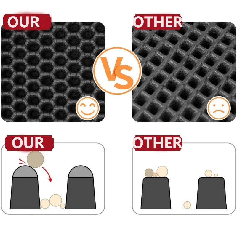 Double Layer Cat Litter Mat — Waterproof & Easy to Clean